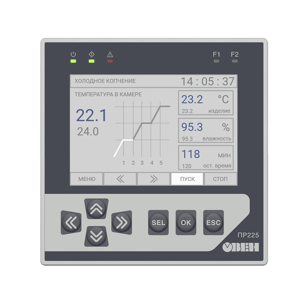 ПР225-230.1210.06.2.0 программируемое реле в щитовом исполнении с графическим дисплеем и Ethernet