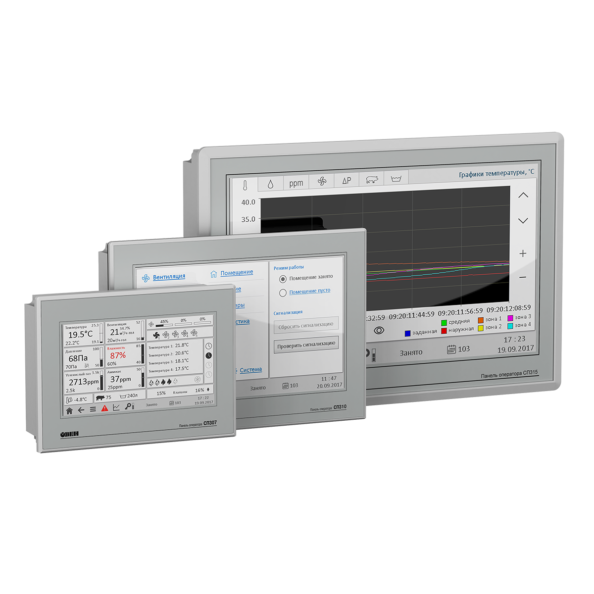 СП3хх сенсорные панели оператора 7-15” с Modbus СП315-Р