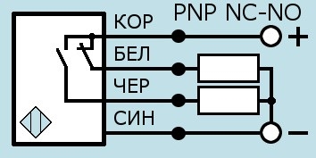 ВБ3С.18М.65.TRL5000.5.1.К Лазерный диффузионный  датчик Мега-К