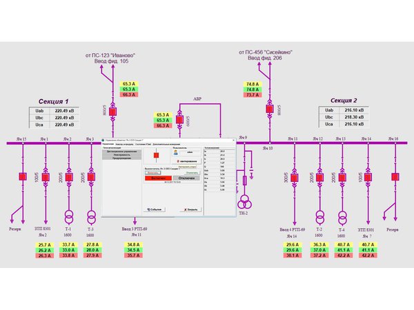 SCADA OPM V.1 SCADA Owen Process Manager (OPM)