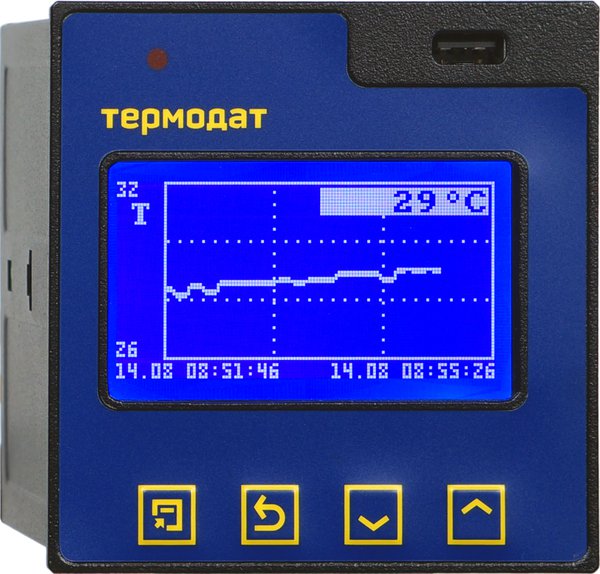 Термодат-16Е6-A-F-Eth одноканальный регулятор температуры