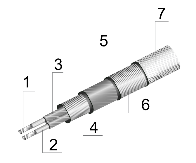 СФКЭ ХА 2Х0,5  кабель термопарный тип К (ХА), хромель-алюмель