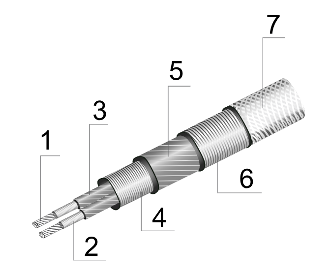 СФКЭ ХК 2Х0,5 кабель термопарный тип L (ХK), хромель-копель