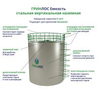 Стальная емкость ГРИНЛОС РВСН 250