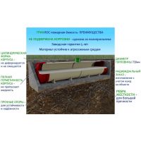 Полипропиленовая емкость Гринлос ПР 180